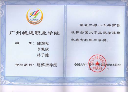 说明: E:\1-人文学院赵燕资料\2-实训室\2-实训成果展\2016-2017年第2学期实训成果展\2016-2017年第二学期实训成果展预算+海报资料\各教研室实训成果展海报资料汇总\数理教研室（2个海报60X160cm)\图9：2016年国家级二等奖.jpeg